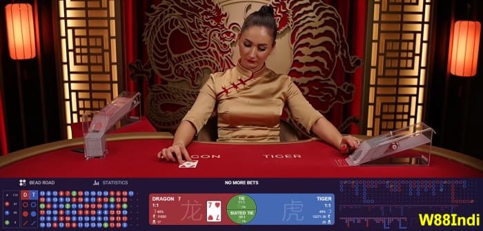 ชนะ กล อุบาย ของ มังกร รูปแบบเกมของเสือสําหรับมือใหม่